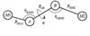 [Figure 3]