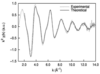 [Figure 5]