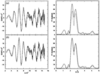 [Figure 3]