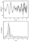 [Figure 4]