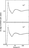 [Figure 1]