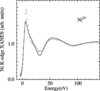 [Figure 2]