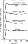 [Figure 8]