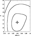 [Figure 9]