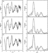 [Figure 2]