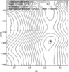 [Figure 4]
