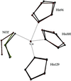 [Figure 5]