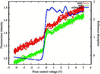 [Figure 2]