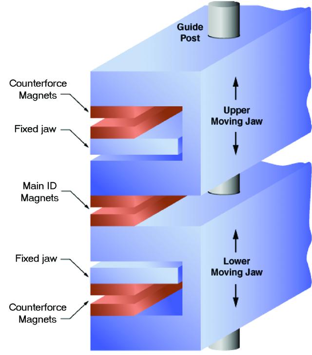 [Figure 1]
