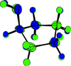[Figure 2]