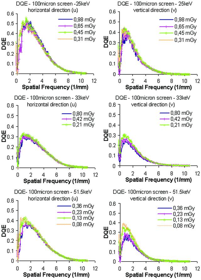 [Figure 12]