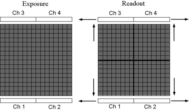 [Figure 2]