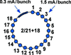 [Figure 10]