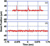 [Figure 14]