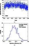 [Figure 16]