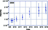 [Figure 17]