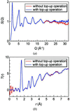 [Figure 21]