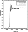 [Figure 3]