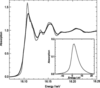 [Figure 4]