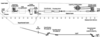 [Figure 1]