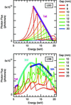 [Figure 2]