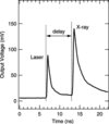 [Figure 6]
