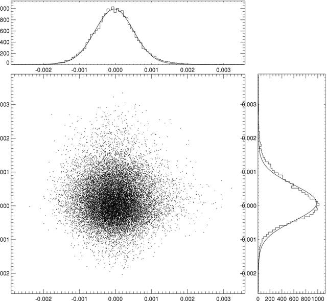 [Figure 5]