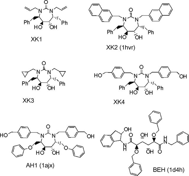 [Figure 2]