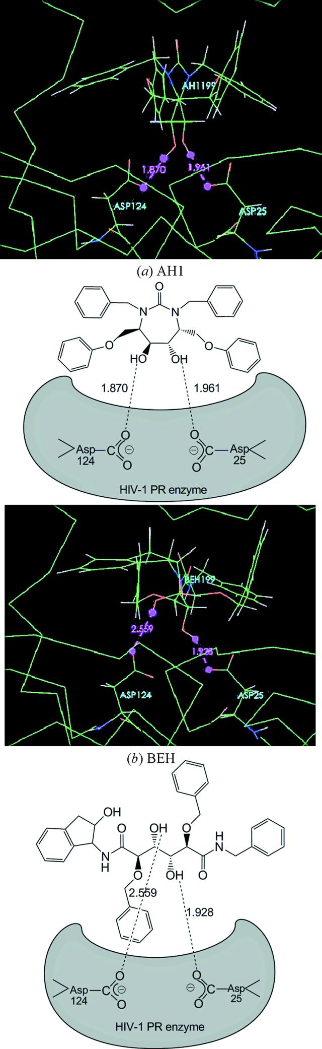 [Figure 6]