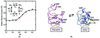 [Figure 2]