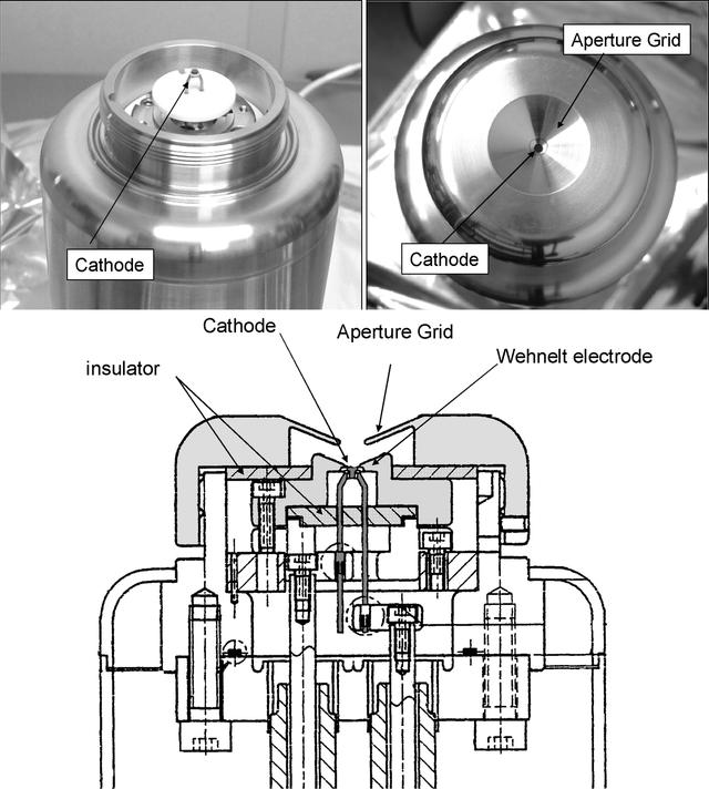 [Figure 1]