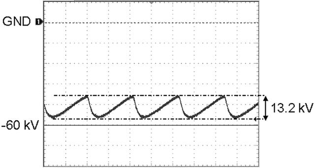 [Figure 4]