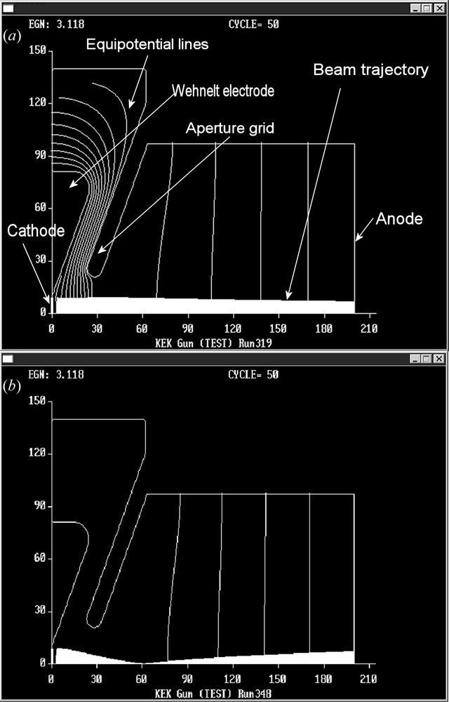 [Figure 6]