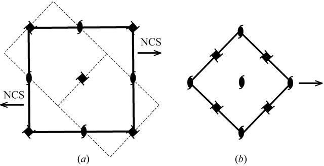 [Figure 3]