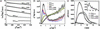 [Figure 1]
