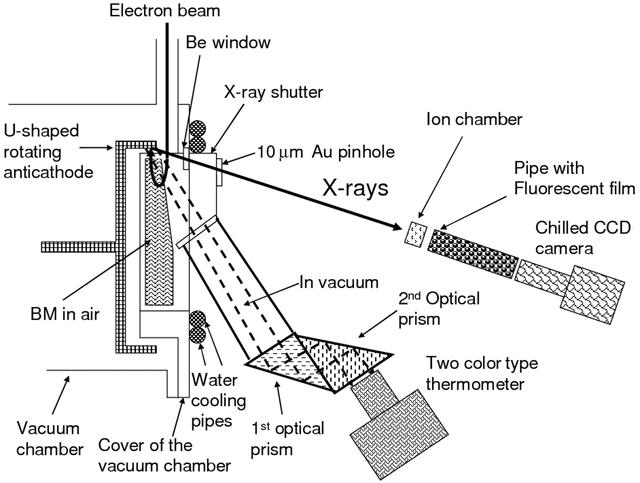[Figure 2]