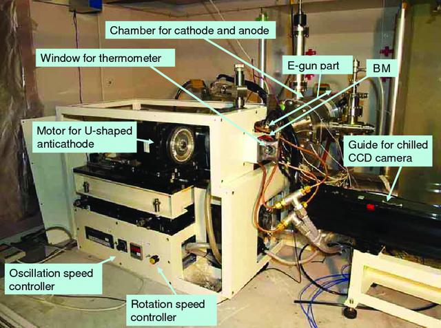[Figure 3]