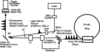 [Figure 1]