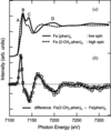 [Figure 6]