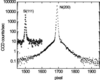 [Figure 4]