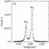 [Figure 7]