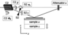 [Figure 3]