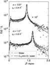[Figure 7]