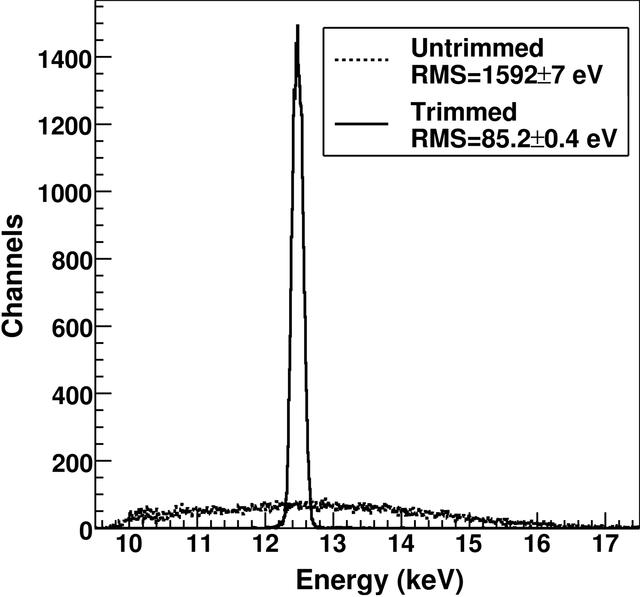 [Figure 9]