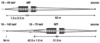 [Figure 3]