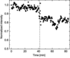 [Figure 10]