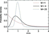 [Figure 15]