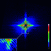 [Figure 3]