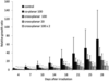 [Figure 4]