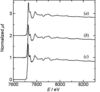 [Figure 3]